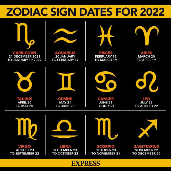 Horoscopes: Feb/Mar 2022